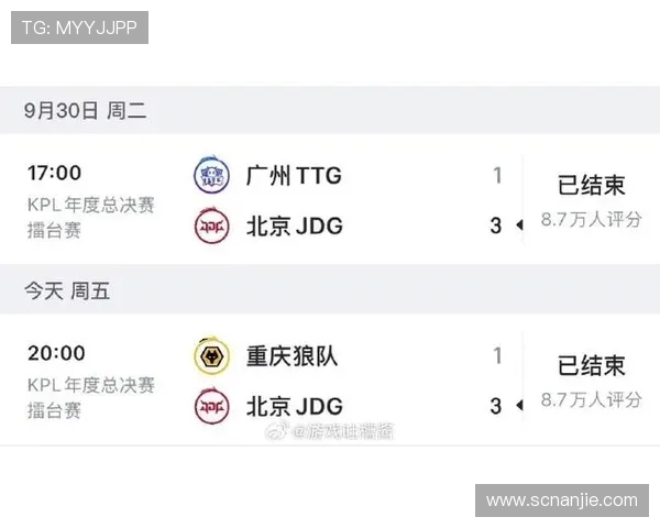 CSGO实力排名新变化JDG战队再创辉煌成就引发关注 CSGO实力排名新变化JDG战队再创辉煌成就引发关注