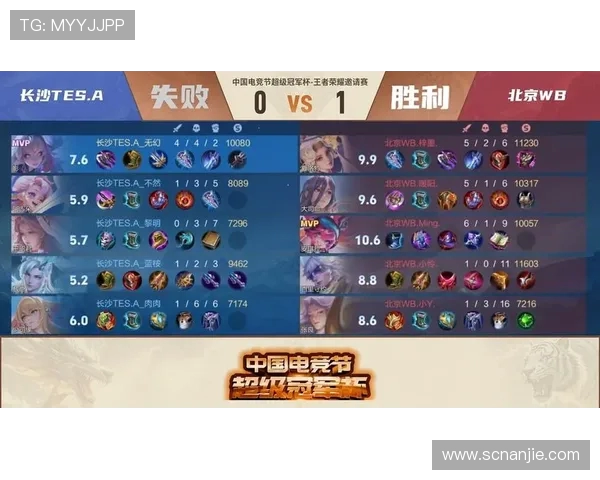 王者荣耀赛事分析：TES战队表现出色引领最新比赛经验榜单前十