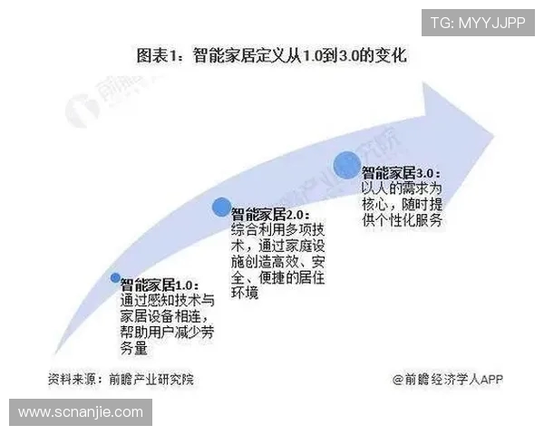 AL与GEN巅峰对决揭示未来智能科技竞争新格局 AL与GEN巅峰对决揭示未来智能科技竞争新格局